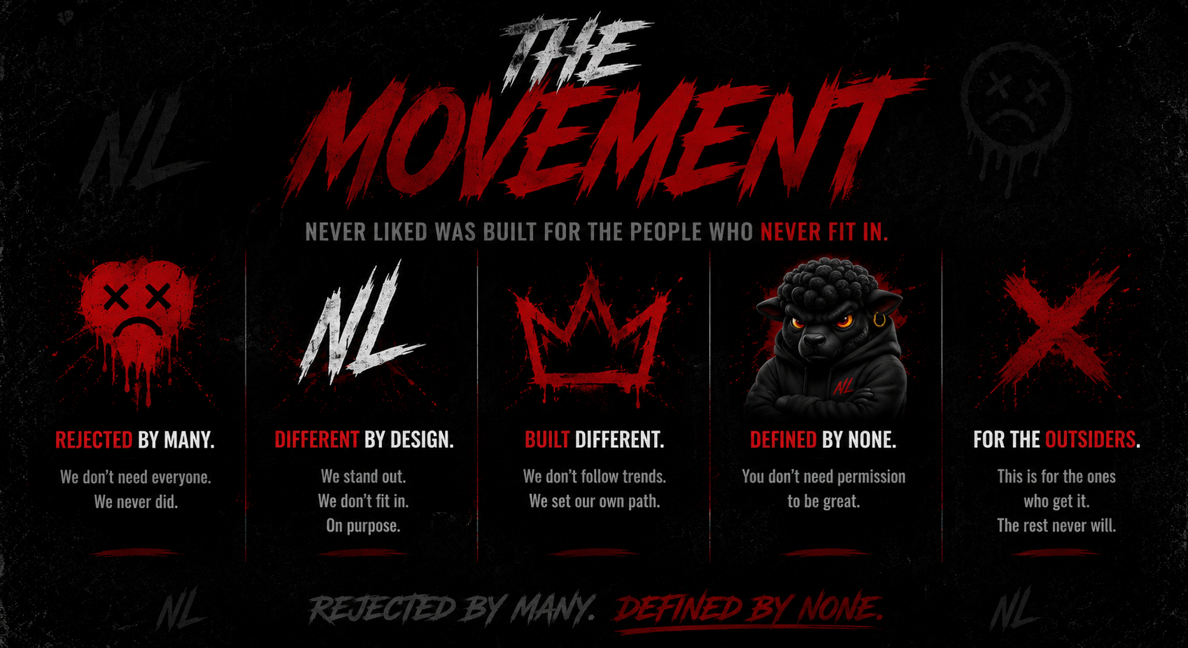 Never Liked®